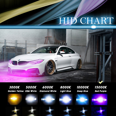 Promax AC 35W HID Xenon Conversion Kit – Multiple Bulb Sizes (H1, H4, H7, 9005, Etc) 6000K
