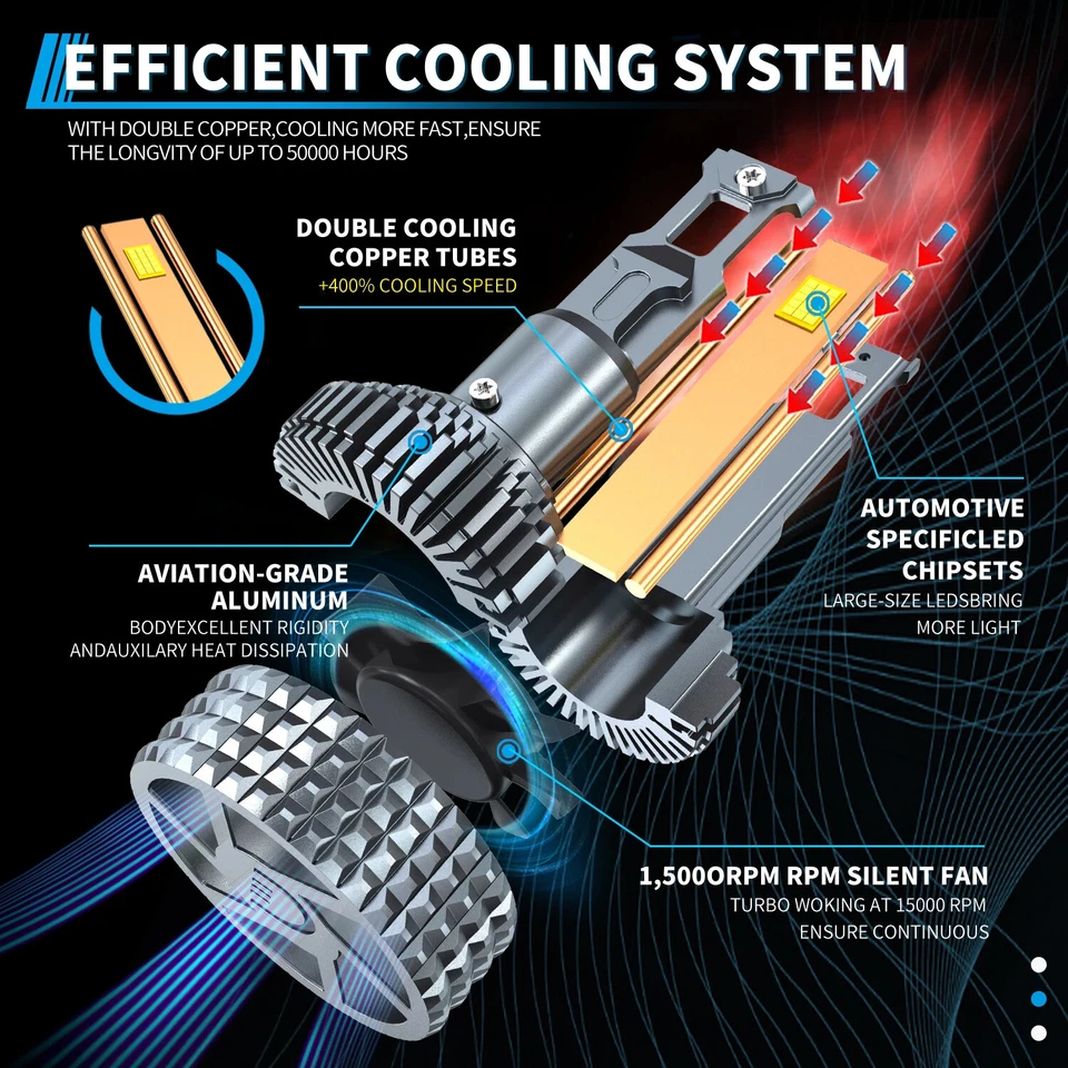 680000LM LED Canbus Faro Coche Super Luces Plug-N-Play Bombillas 880W Lámpara Automática Foto 3 de 4