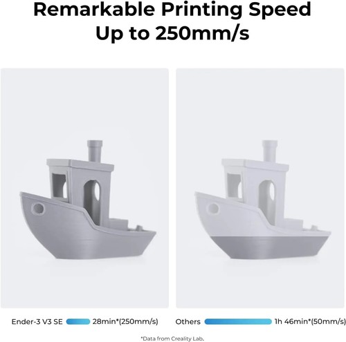 3D Printer 250mm/s-500mm/s Direct Extruder Auto Load Filament CR Touch Silent - Picture 4 of 26