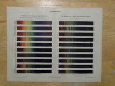 Orig.(1892) Lithographie Spektralanalyse I/II