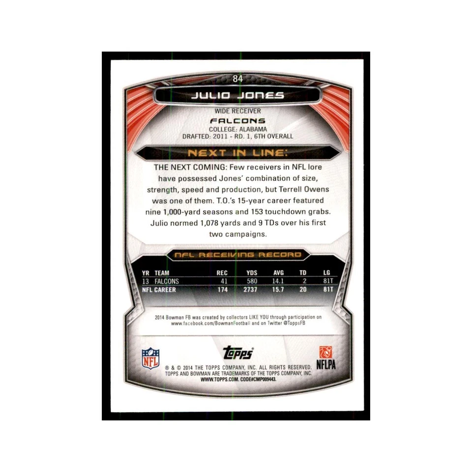 2014 Bowman Julio Jones Football Cards #84 - Image 2 of 3