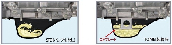 TOMEI POWERED 194017 Oil Pan Baffle Plate TOYOTA GR86 SUBARU BRZ