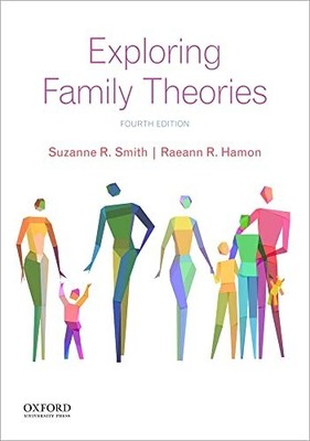 Exploring Family Theories - ACCEPTABLE