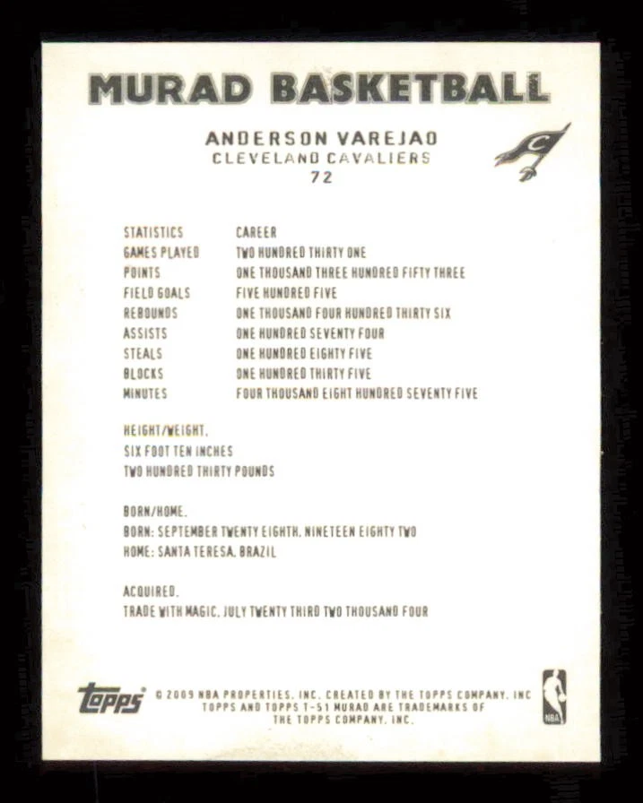 2008-09 Topps T51 Murad Mini #72 Anderson Varejao Basketball CAVALIERS NM-MT - Image 2 of 3