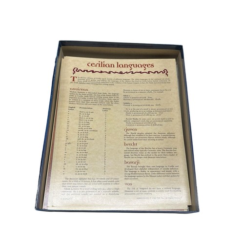 AD&D Birthright Campaign Setting Box Set TSR 3100 Complete w Cards 1995 Gc - Picture 9 of 20