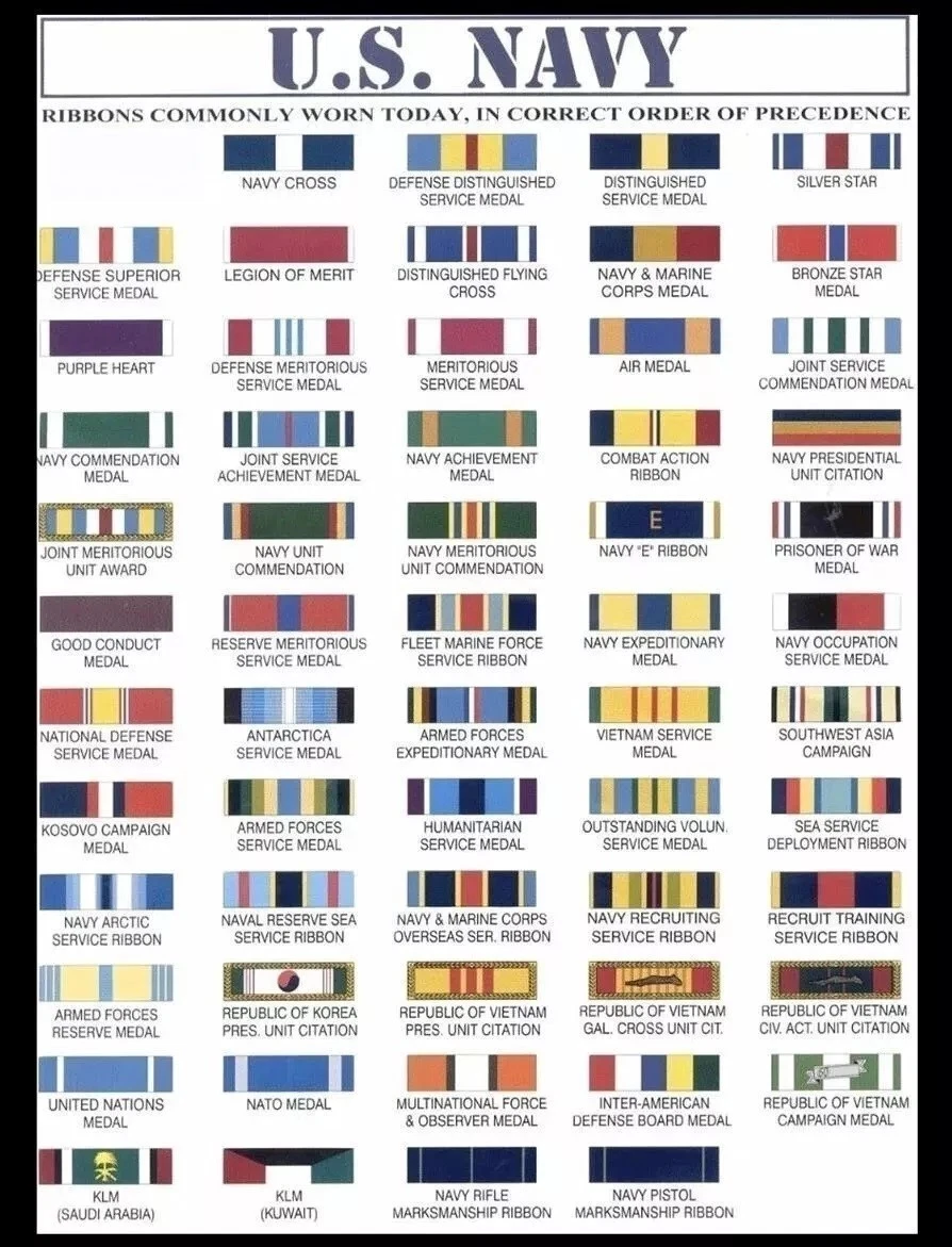 REGULATION US NAVY AWARDS MEDALS PIN UP RIBBON BARS CHART UNIFORM ATTACHMENTS** - Picture 1 of 148