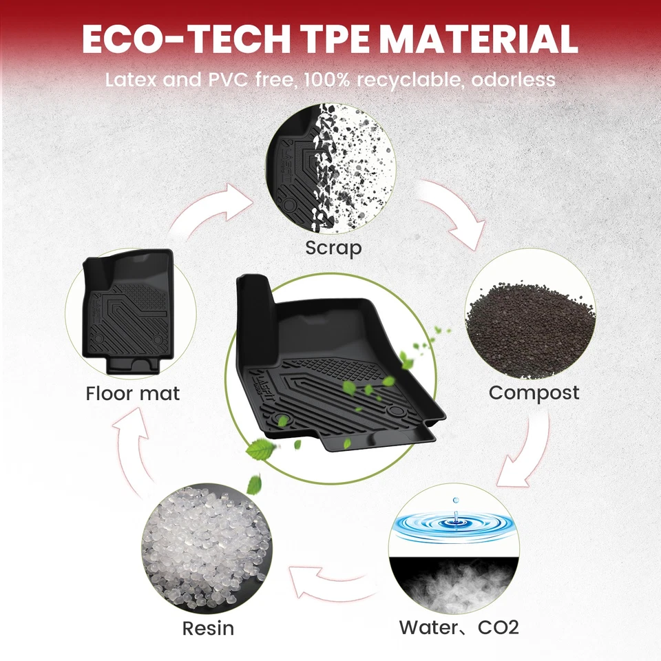 LASFIT Floor Mat for Acura ZDX 2024 2025 All Weather TPE Cargo Mat Floor Liners - Изображение 4 из 4