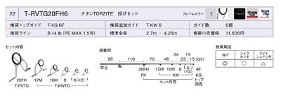 Fuji T-RVTG Size 20FH6 Rod Guide Torzite Titanium Frame Set (5538