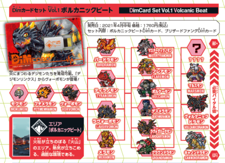 Veemon Dim Card Digimon DIM Card Pack (Volcanic Beat & Blizzard