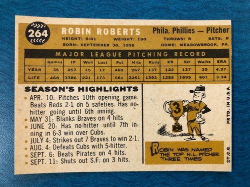 Tarjeta de béisbol 1960 Topps Robin Robert #264 (nm) - Imagen 2 de 2