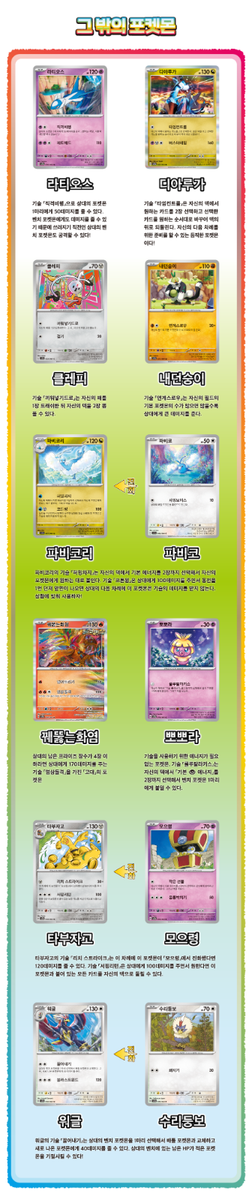 paradise dragona booster box korean Amazon.com: Magic: The Gathering main image 1