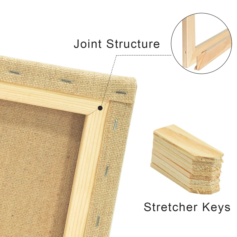 Stretched Burlap Canvas 8x16 Inch/3 Pack - 100% Natural Jute Transparent Gess... - Image 3 of 4