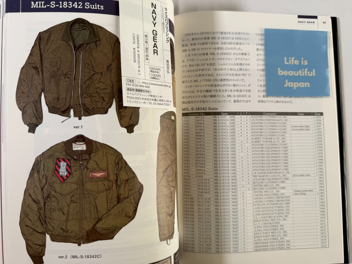 NAVY GEAR Book Japan U.S. Navy Clothing Collection Guide Mitsuhiro