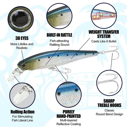 Puntero LUCKY CRAFT SW 100S - 714 sardina metálica (1 cuaderno) jerkbait de alta calidad - Imagen 3 de 6