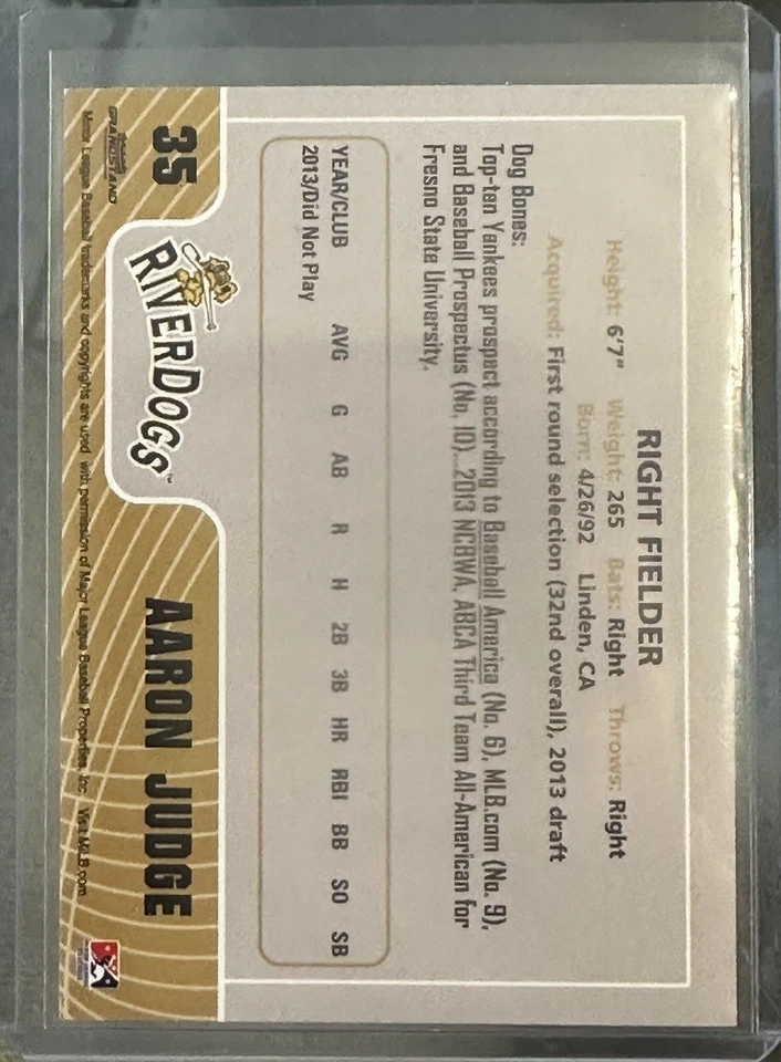 AARON JUDGE 2014 Grandstand Charleston RiverDogs RC NM-MT  - Image 3 of 4