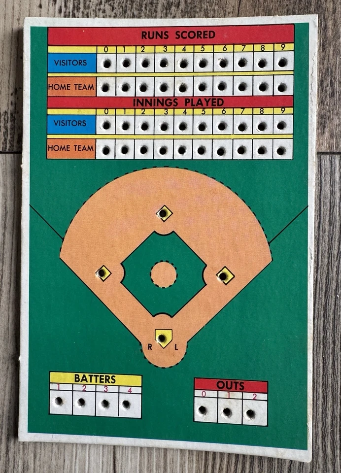 VTG! Bob Feller Big League Baseball Game w/INSTRUCTIONS! WOW 🤯 BOX & GAME EUC!! - Image 4 of 4