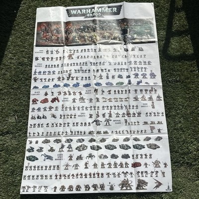 Warhammer 40k Complete Armies Factions Races Poster 2012