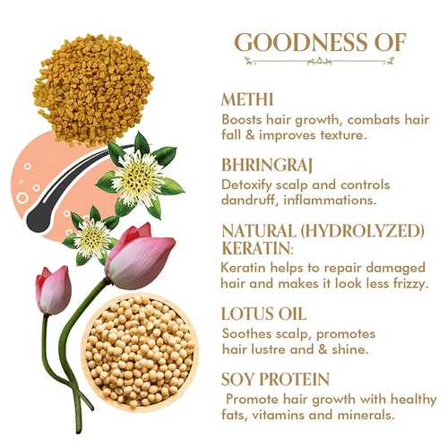 TAC - The Ayurveda Co. Bhringraj Hair Mask for Hair Grawth 200gm- - Picture 4 of 7