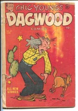 Cover of Dagwood #21