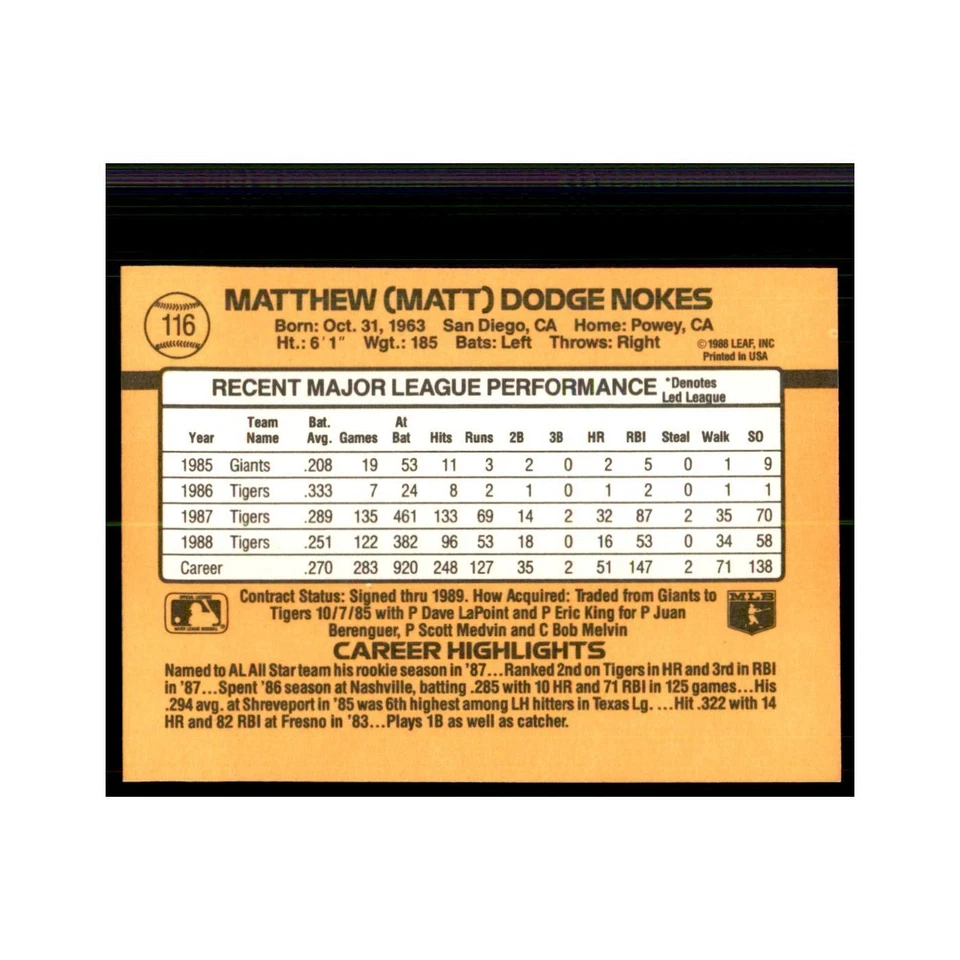 1989 Donruss Matt Nokes Baseball Cards #116 - Image 2 of 3