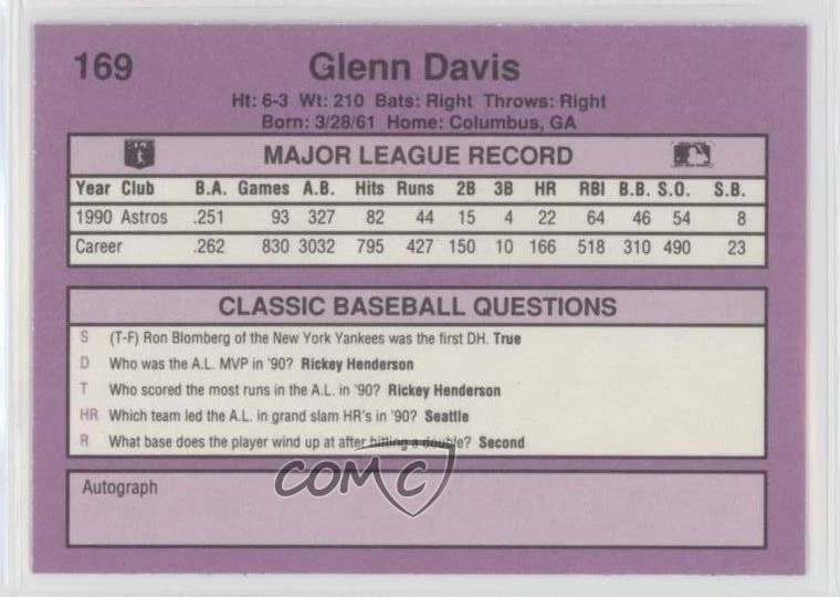 1991 Classic Glenn Davis #169 - Image 2 of 2