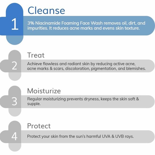 The Derma Co 3% Niacinamide Foaming Face Wash Reduces Acne Mark & Even Skin Tone - Picture 2 of 5