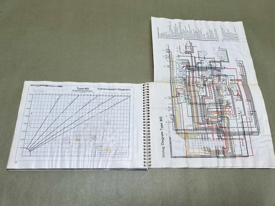 Manual del conductor Porsche 912 en mal estado Foto 4 de 4