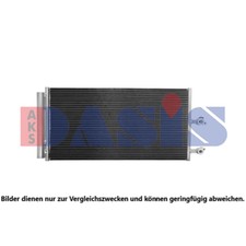 Condensateur Volvo S90