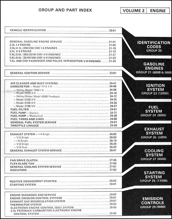 Ford Lincoln 1978 conjunto manual de taller Mark Continental Mercury libros de reparación de servicio Foto 3 de 4