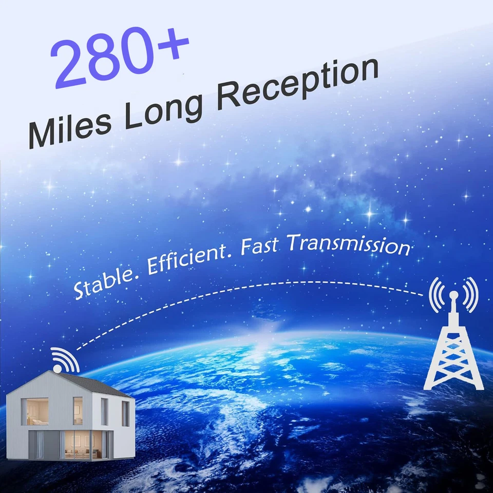 DVB-T/DVB-T2 Antenne mit Verstärker & Magnetfuß HDTV Zimmerantenne 360° Empfang - Bild 2 von 4