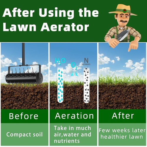 Ergonomic 18" Lawn Aerator Tool - Easy Manual Aeration for Improved Soil Quality - Picture 5 of 9