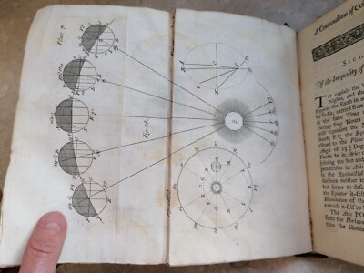Scarce INTRO TO ASTRONOMY & DIALLING -ELEMENTS OF SCIENCES GLOBES 12 plates 1742