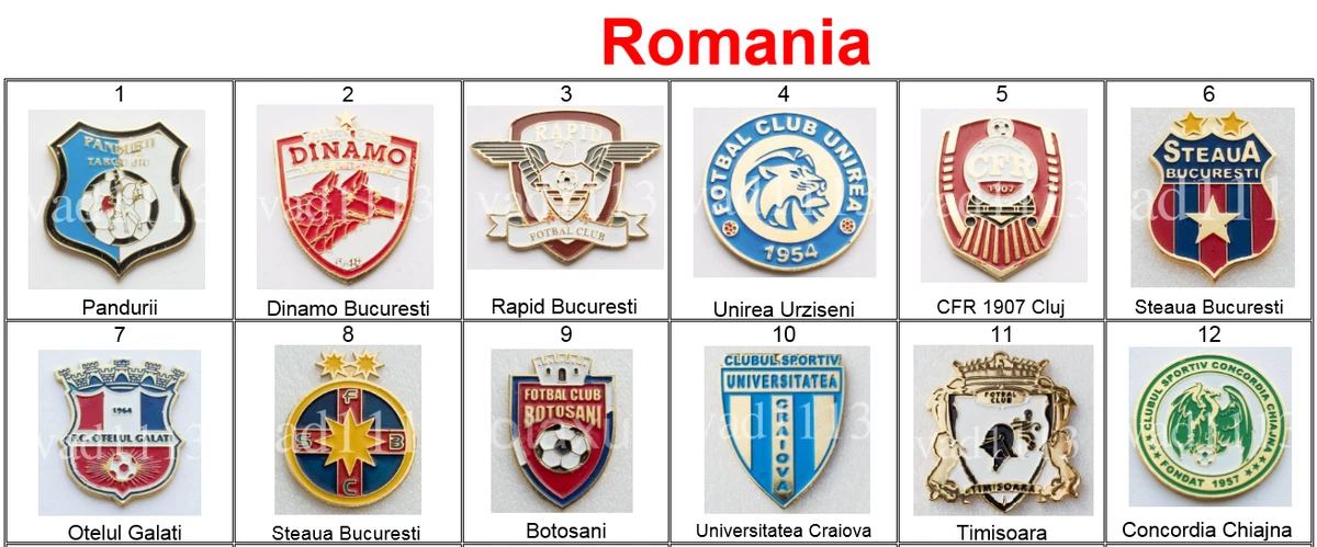 Broche badge STEAUA BUCURESTI Roumanie Football