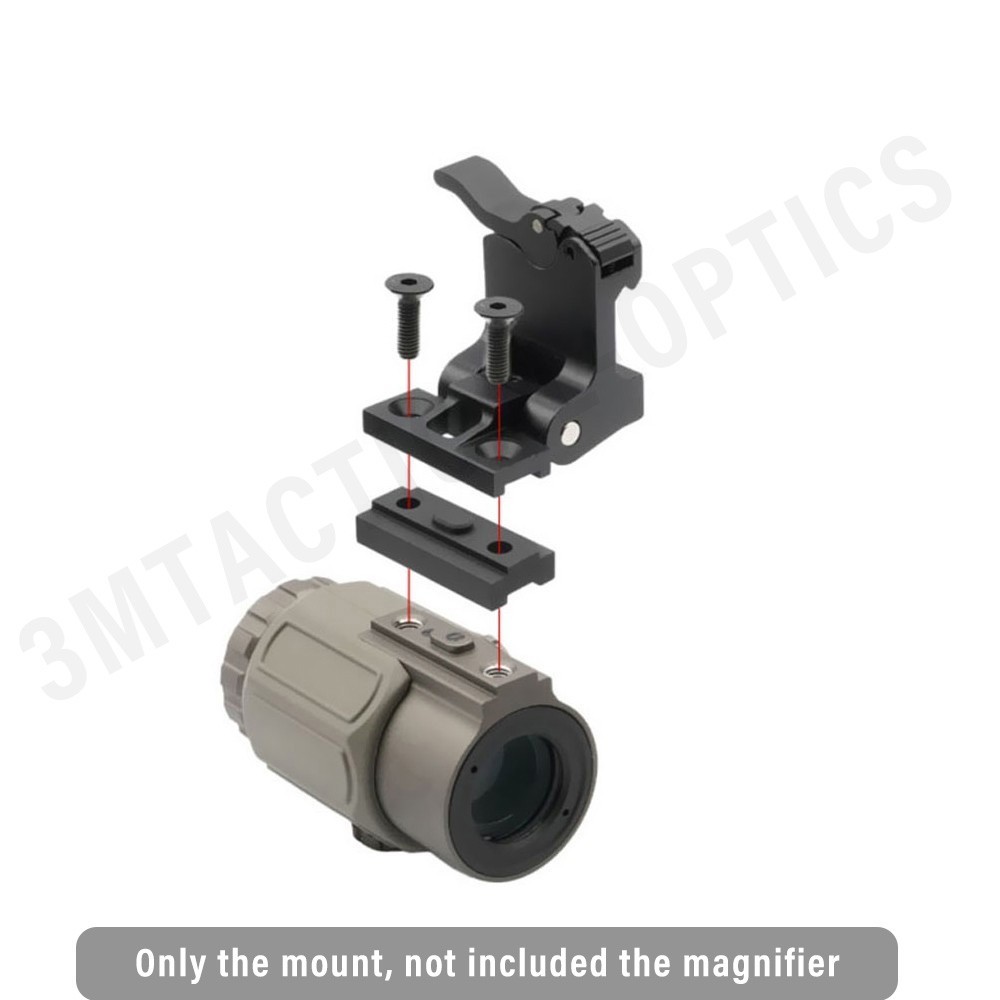 Switch to Side (STS) Magnifier Mount for G33 G43 G45 with 7mm Riser | US STOCK