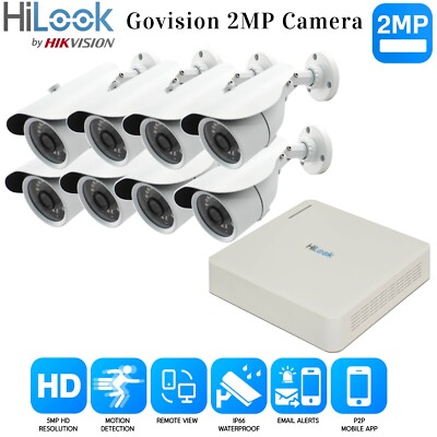 CCTV KAMERASYSTEM HD 1080P DVR FESTPLATTE OUTDOOR ZUHAUSE/BÜRO SICHERHEITSSET UK