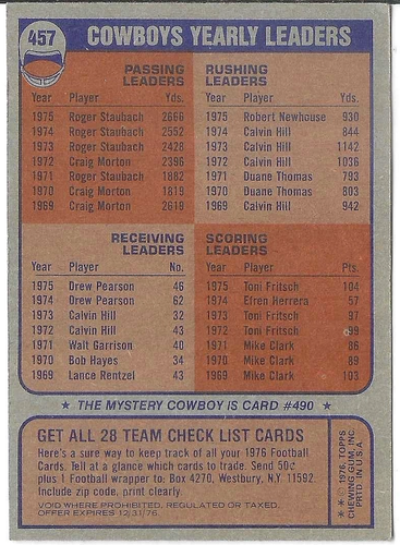 1976 Topps Football Unmarked Team & Set Checklists - You Pick (Volume Discount) - Picture 32 of 74