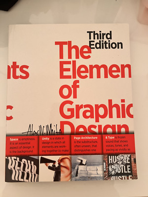 Elements of Graphic Design/ Learn Graphic Design Skills/ Ultimate Guide