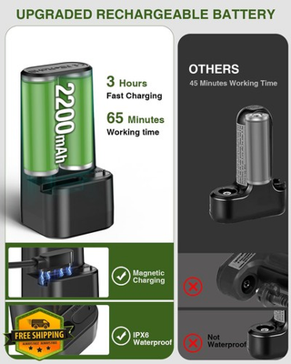 #ad #ad Widitn Portable Camping Shower Water Jug 5 Gallon Pump Kit $110.99