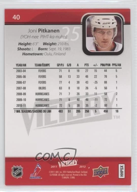 2011-12 Upper Deck Victory Red Joni Pitkanen #40 - Image 2 of 2