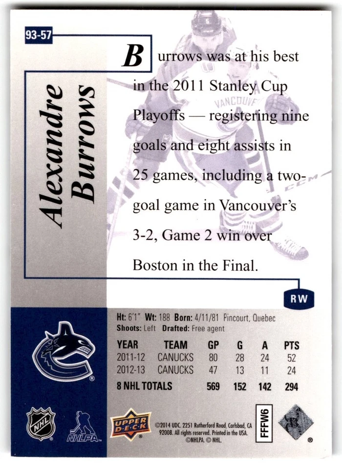 2013-14 SP Authentic '93-94 Retro Alexandre Burrows #93-57 Vancouver Canucks - Image 2 of 2