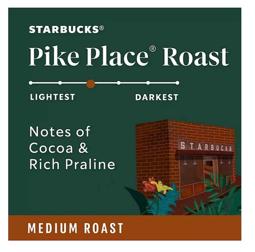 Starbucks Pike Place K-Cups, Medium Roast (72 ct.) - Picture 3 of 9