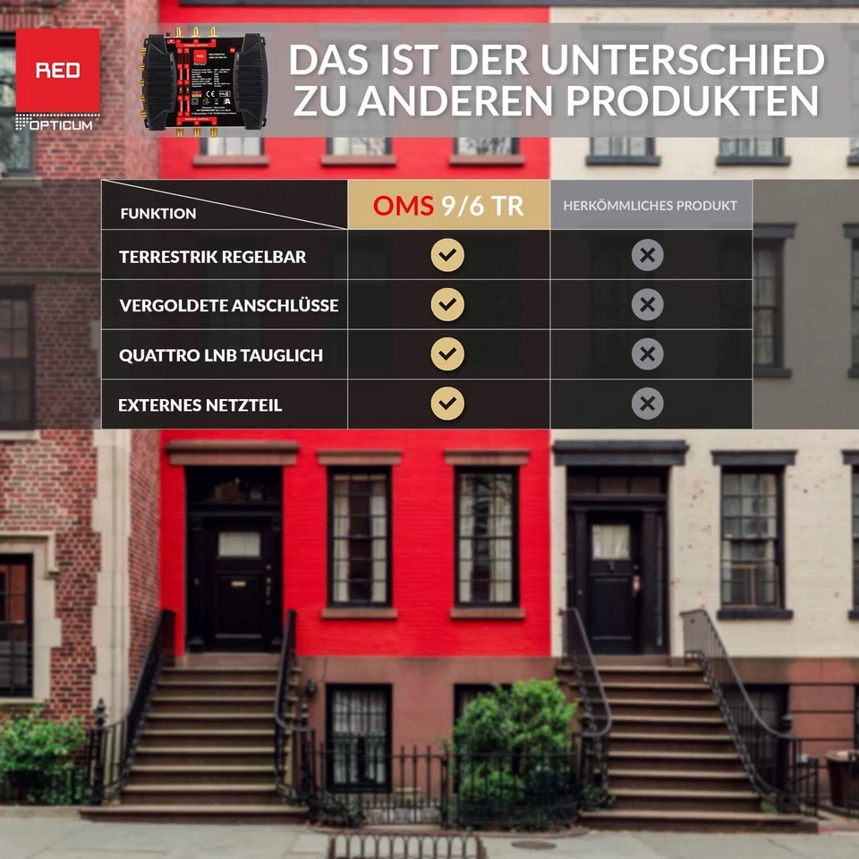 SAT Multischalter OMS 9x6 PRO-TR für 6 Teilnehmer für Quattro LNB RED OPTICUM  - Bild 3 von 4