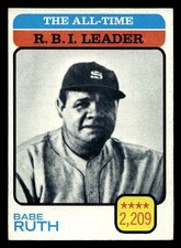1973 Topps #474 The All-Time R.B.I. Leader - Babe Ruth Yankees NR-MINT