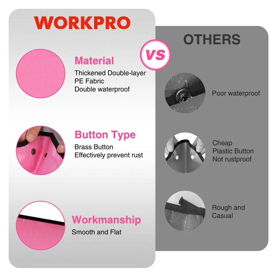 WORKPRO Repotting Mat for Indoor Plant Transplanting&Mess Control 39.5" X 31.5'' - Image 4 of 4