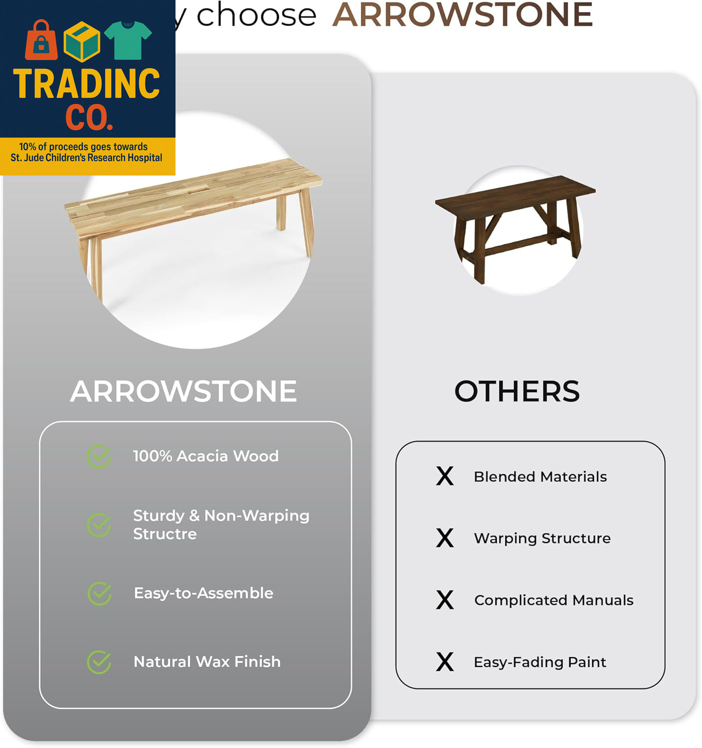 Solid Wood Bench for Entryway, Bed Bench, Dining, Plant Stand - Wooden Bench Ind