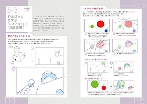 How to draw cartoons with DVD video Technique of drawing Manga F/S w/Tracking# - 第 6/8 張圖片