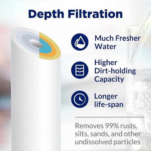 1-48 Pack 1/5/10/20 Micron 20"x2.5" Whole House Sediment Water Filter Cartridges - Picture 5 of 17