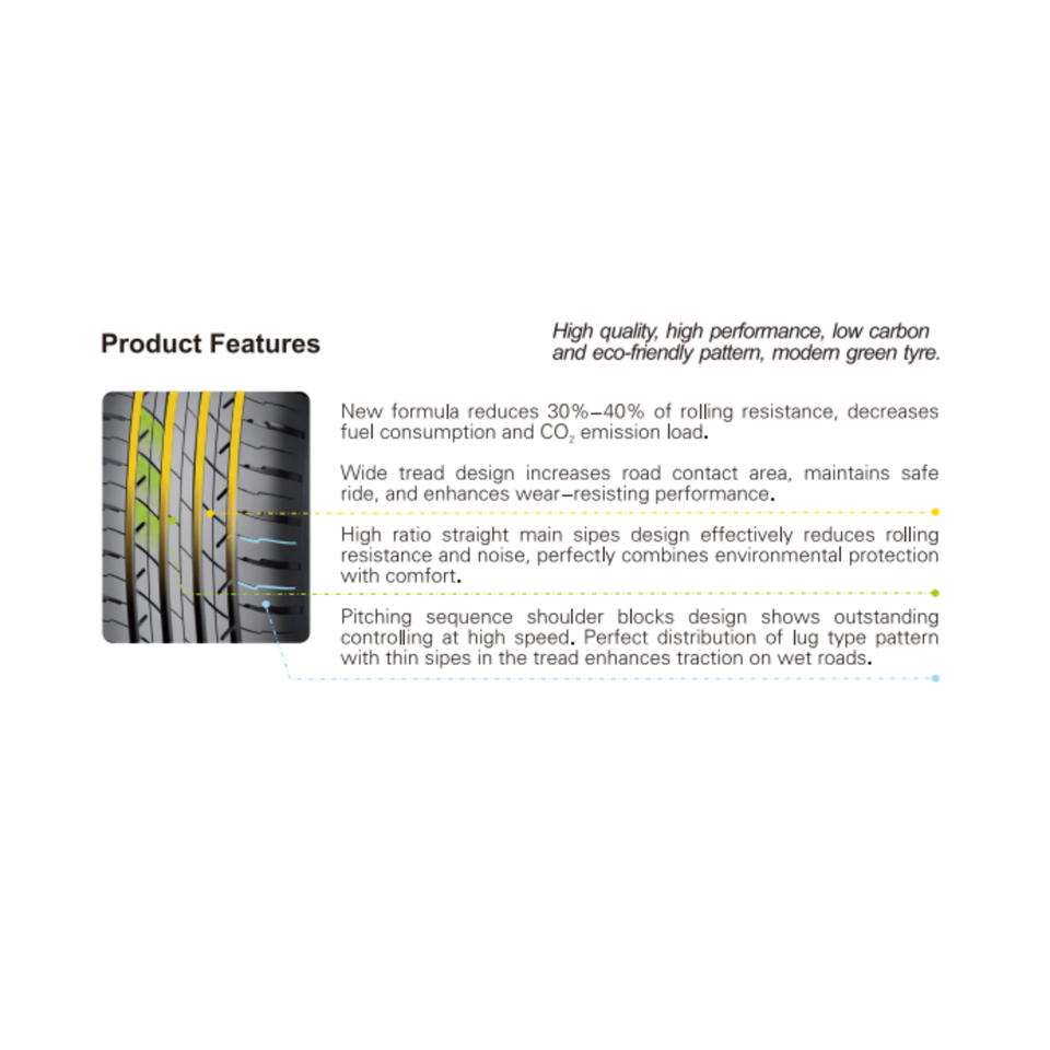 Haida 215/60R16 Tyres HD668 99H XL | New Extra Load 215 60 16 Car Tyre ...