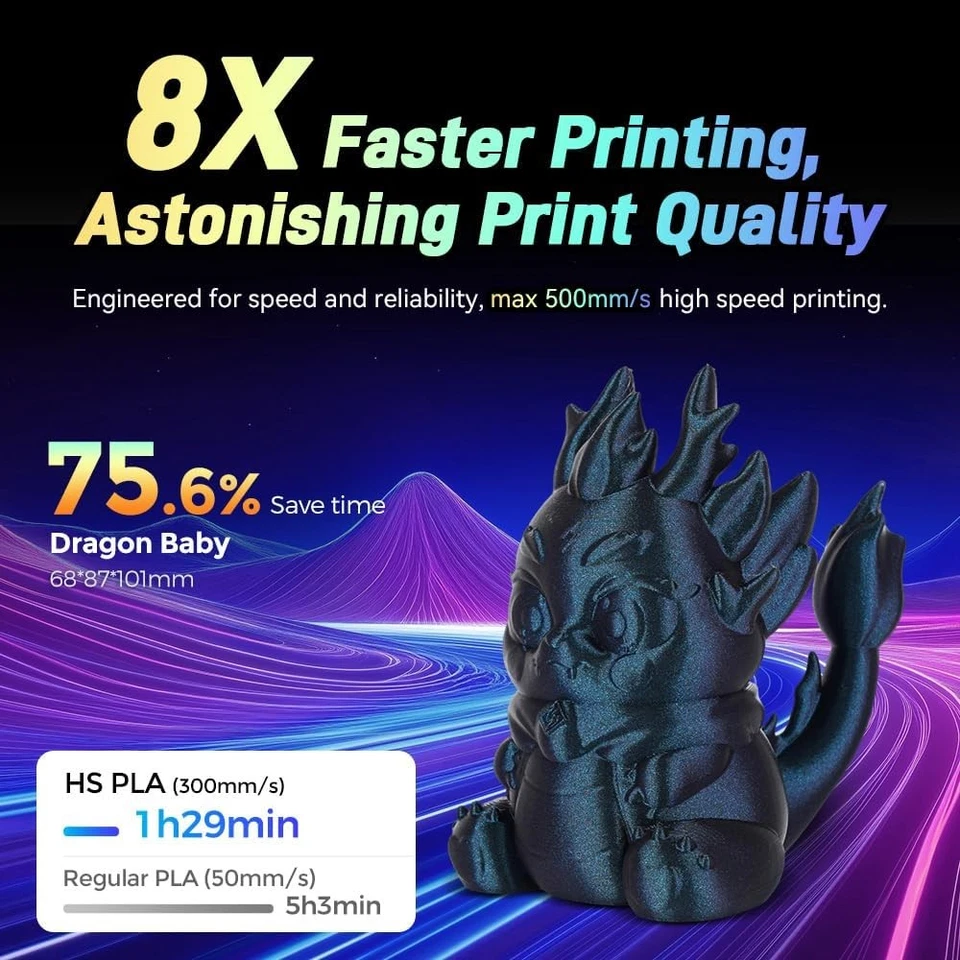 FLASHFORGE 3D Printer Filament Rapid PLA Filament 1.75mm 1KG Max500mm/s Printing - Image 4 of 4