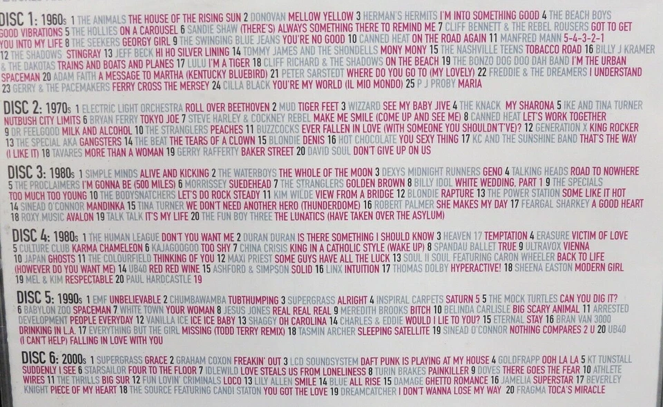 Top of POPs  NEW! 6CDS , 125 Original Tracks, ELO,Blondie,Duran Duran,Billy Idol Foto 3 de 4